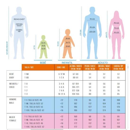 Disfraz de Arcoiris infantil
