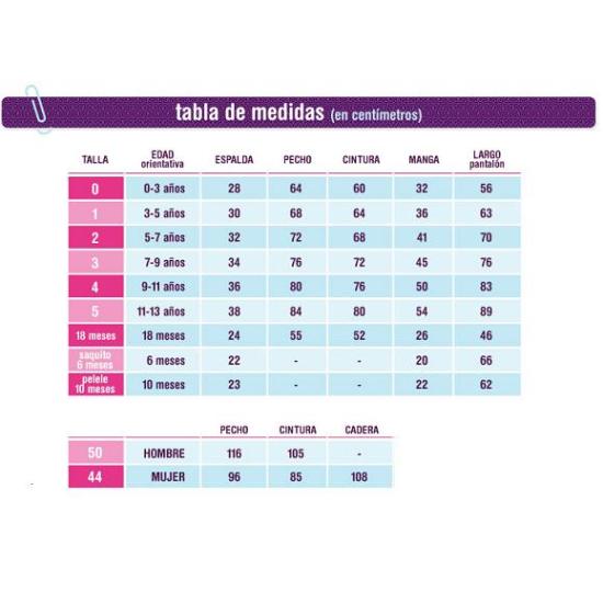 Disfraz de Duendecilla Verde