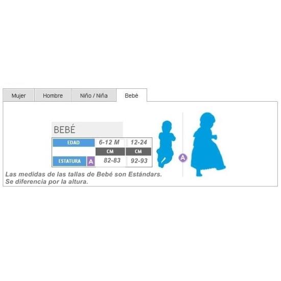 Disfraz Ranita Baby.